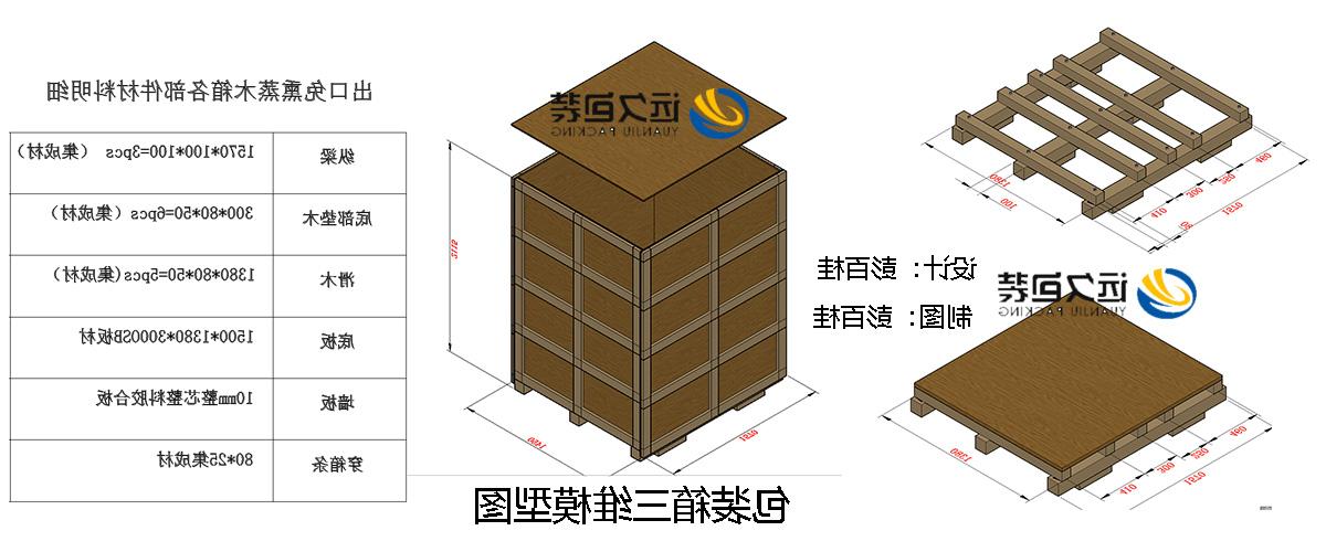 <a href='http://f1jk.shoushou123.com/'>买球平台</a>的设计需要考虑流通环境和经济性